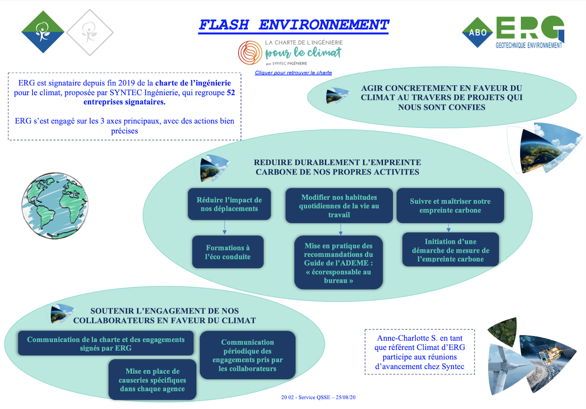 Flash environnement Charte Climat